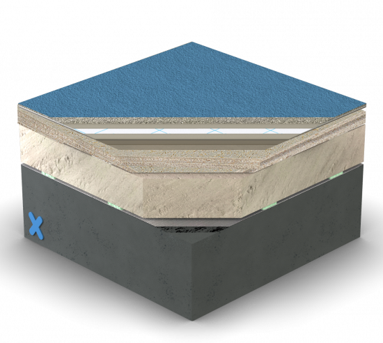 ProTerra Insulated