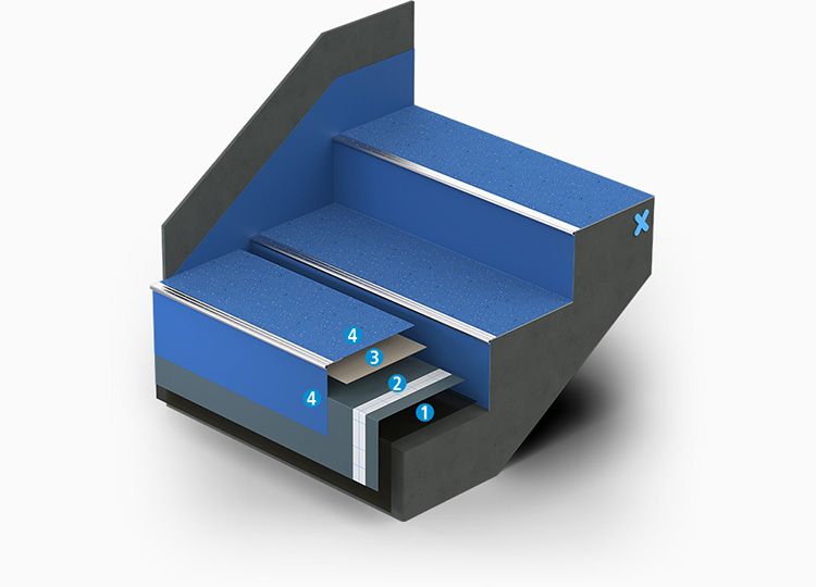 Triflex StairCoat Reinforced with Chips Design Thumbnail