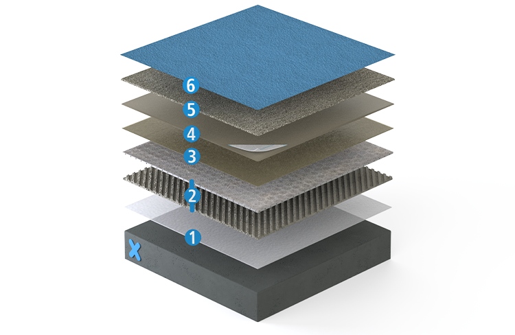 Triflex ProDrain build-up