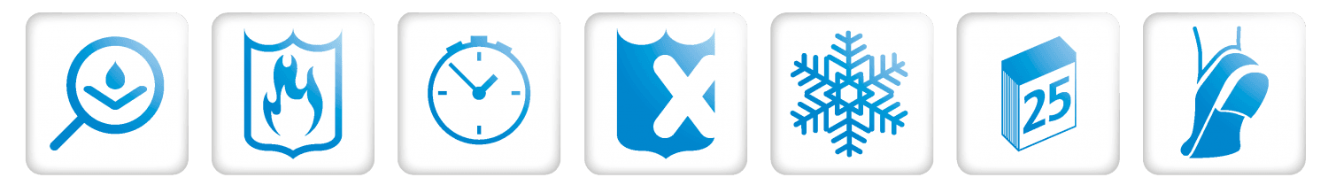 Walkways, balconies and terraces advantages