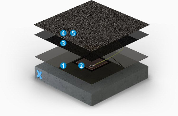 deckfloor anti-static exploded Thumbnail