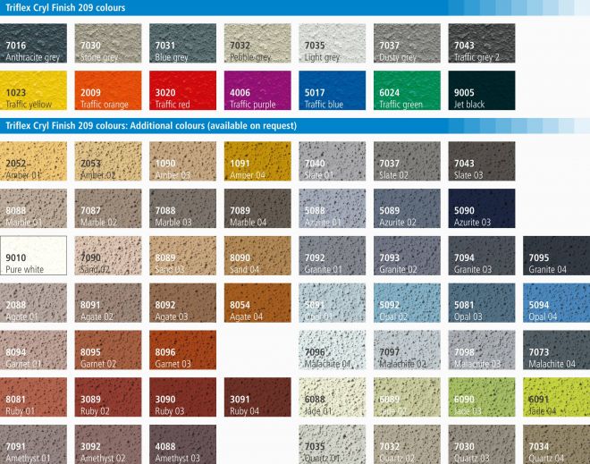 Triflex car park colour card