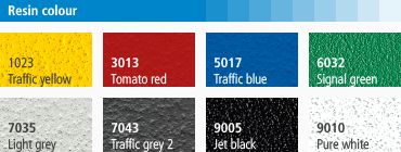 Triflex SafetyCoat colour card
