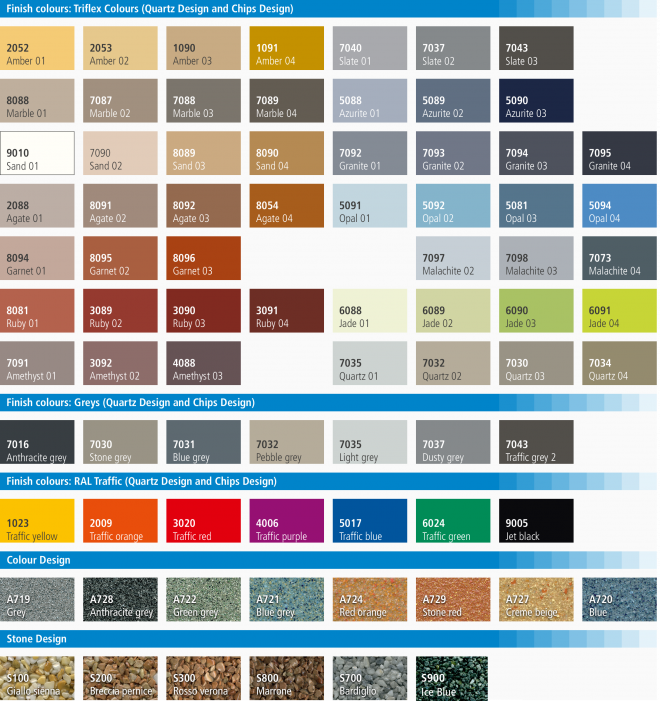 Triflex ProTerra and Triflex ProTerra colour card