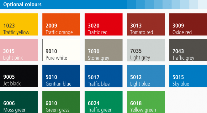 Triflex Roll Plastic